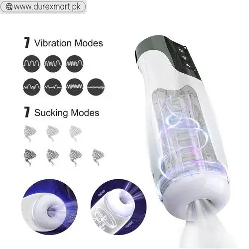 Vibrating Male Sex Toys In Pakistan - view 2